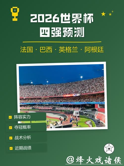如何预测2026世界杯下注最大赢家 如何预测2026世界杯下注最大赢家