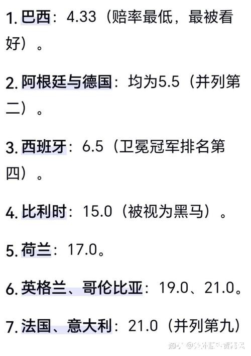 如何预测2026世界杯下注最大赢家 如何预测2026世界杯下注最大赢家