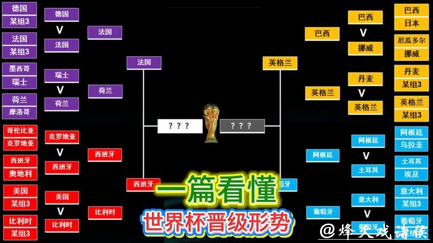 世界杯投注：全面解读球队实力与阵容