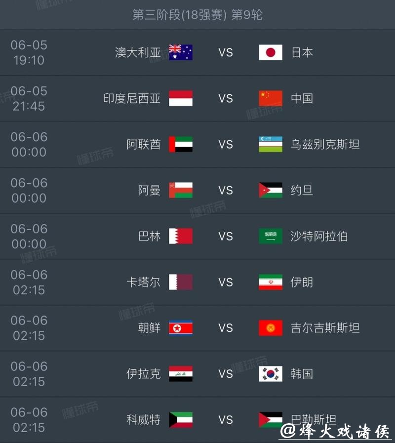 2026世界杯投注：如何查看实时比赛数据