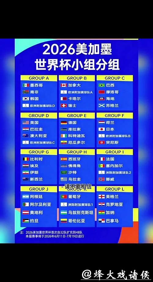 2026世界杯下注如何选择最佳平台