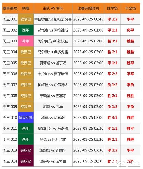 世界杯投注官网:汇聚全球赛事投注需求 世界杯投注官网:汇聚全球赛事投注需求