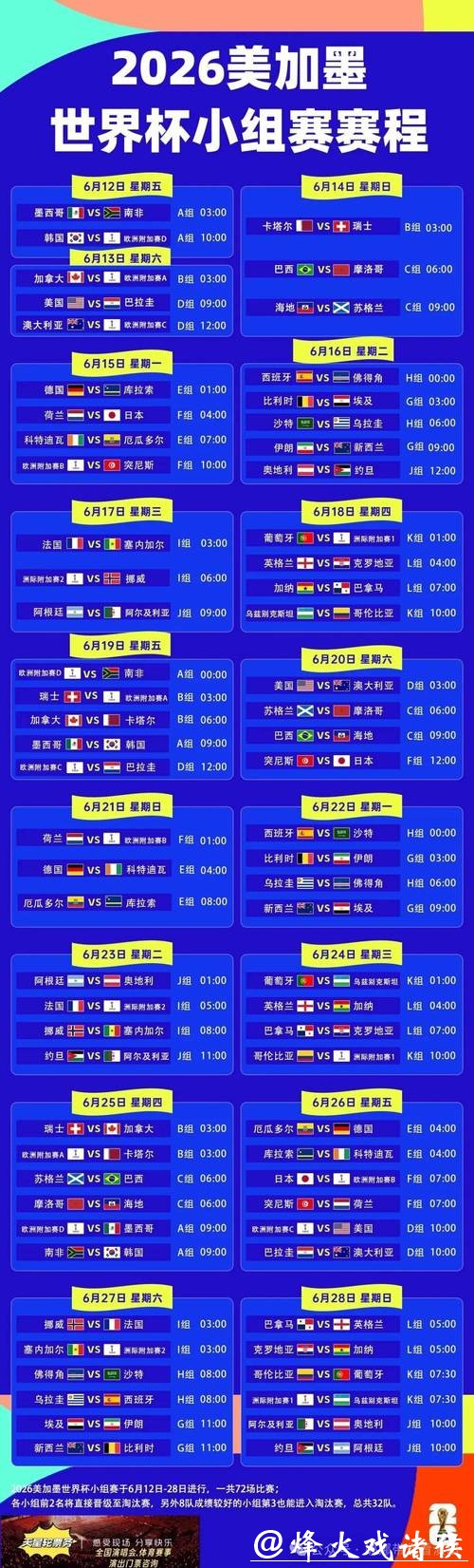 世界杯投注官网:汇聚全球赛事投注需求 世界杯投注官网:汇聚全球赛事投注需求