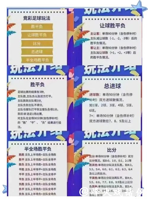 世界杯竞彩：提高胜率的专业分析方法