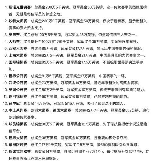 世界杯投注官网投注方式有哪几种