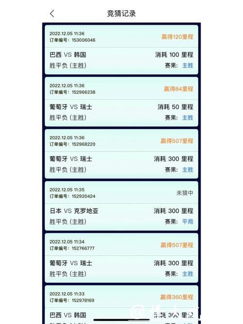 世界杯正规竞猜平台：享受一站式赛事竞猜体验