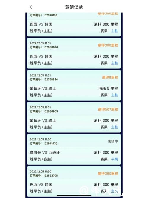 世界杯正规竞猜平台：享受一站式赛事竞猜体验