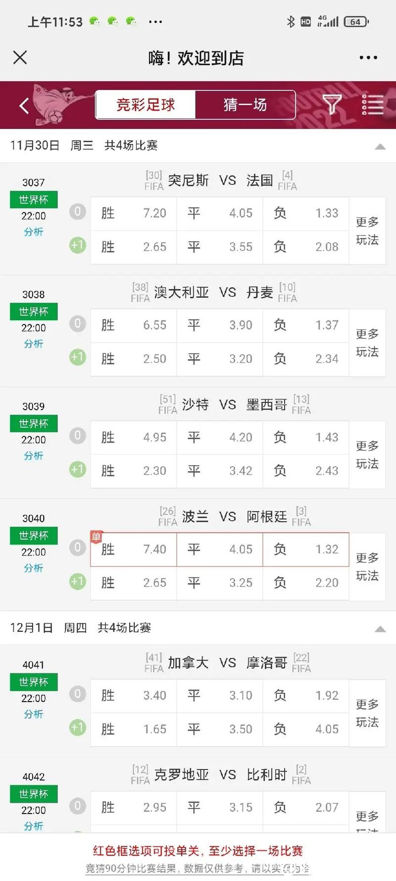 世界杯买球赔率分析与预测策略