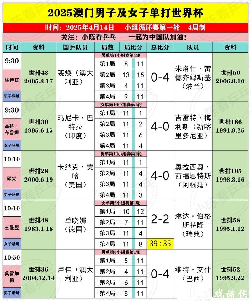 世界杯投注与实时赛况分析