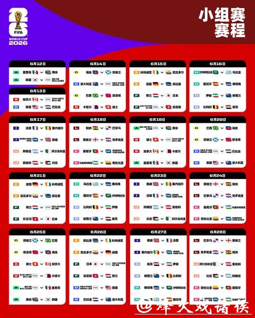 2026世界杯直播：转播权限分布最新解读