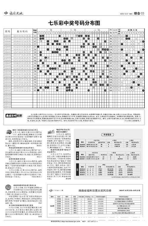 世界杯投注赛季总结与盈利技巧