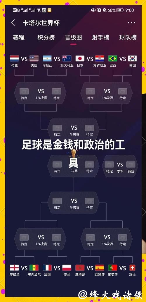 如何通过世界杯让球站分析球队实力