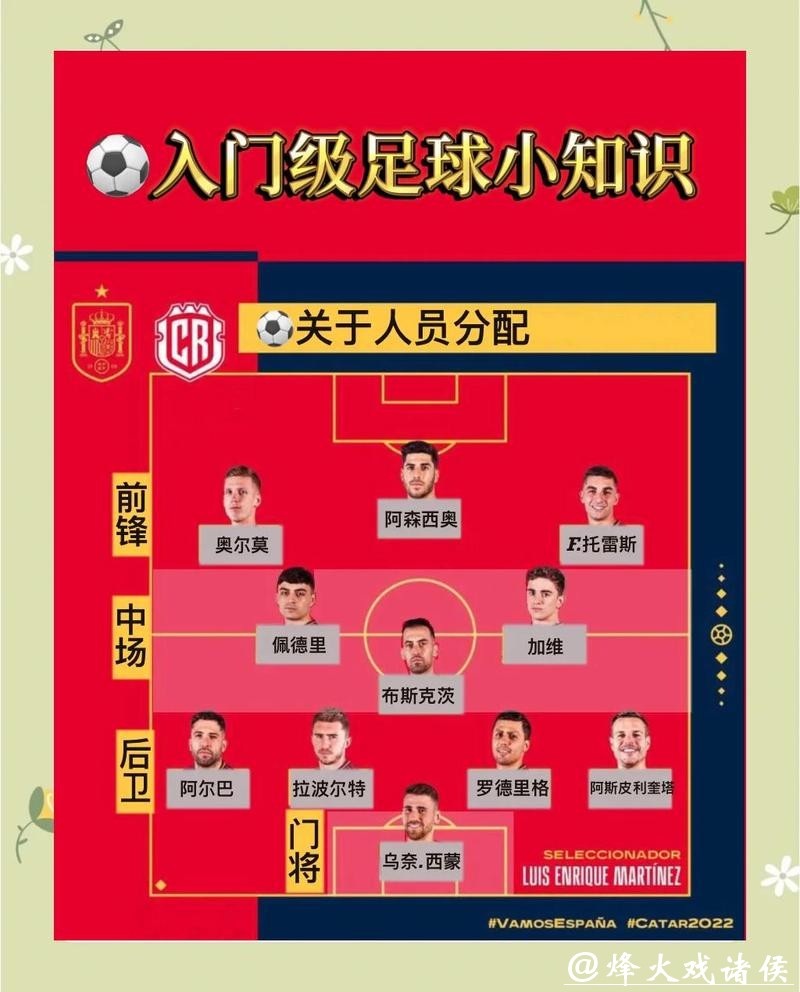 2026世界杯买球：赛前预测与准备攻略详解