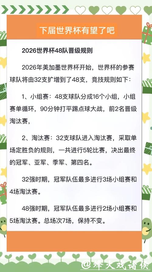 掌握2026世界杯投注规则必备技巧 掌握2026世界杯投注规则必备技巧