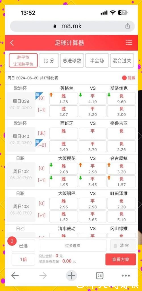 世界杯投注官网:深入解析冷门赔率策略 世界杯投注官网:深入解析冷门赔率策略