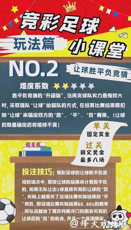 2026世界杯下注：如何避免常见投注陷阱