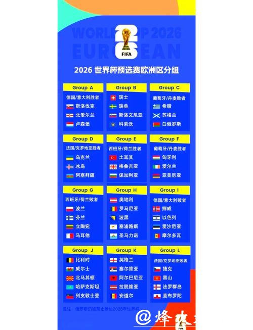 2026世界杯下注：实时投注与赛前投注的差别